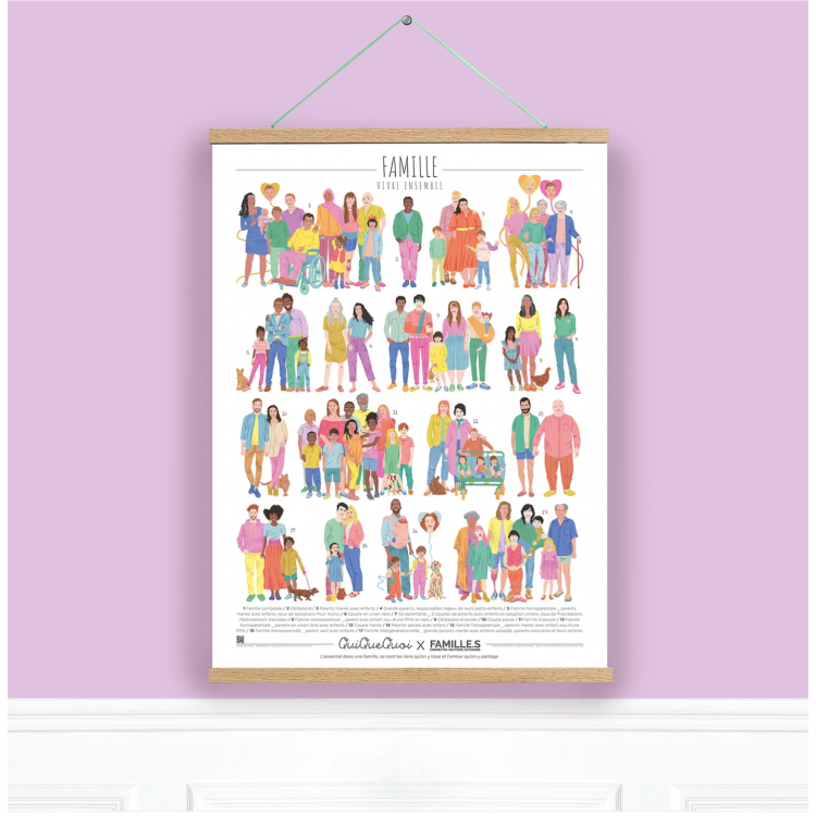 Affiche QuiQueQuoi XL - Familles