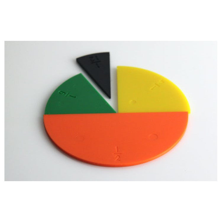 Jeu de logique et de calcul - Puzzle fractions