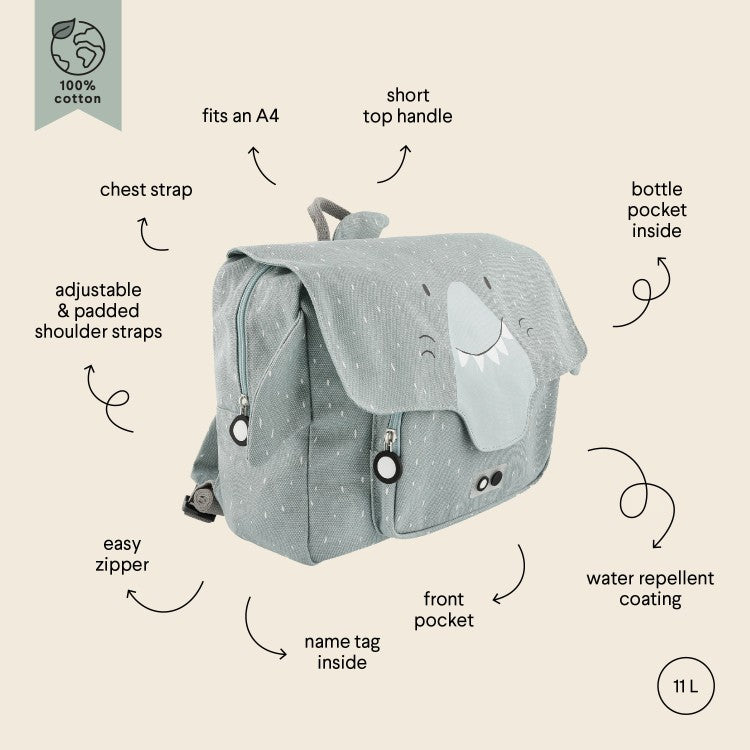 Cartable maternelle - Requin