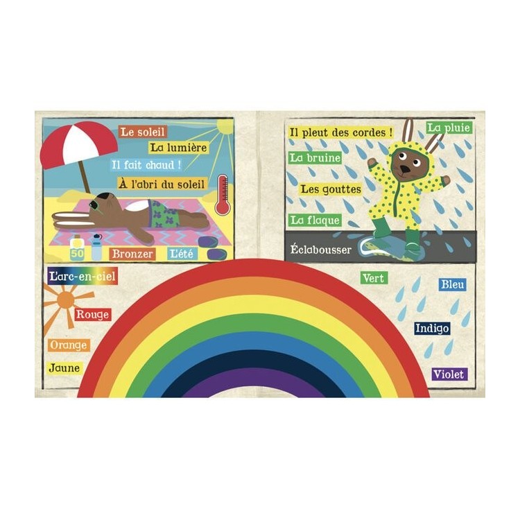 Mon petit journal en tissu - La météo