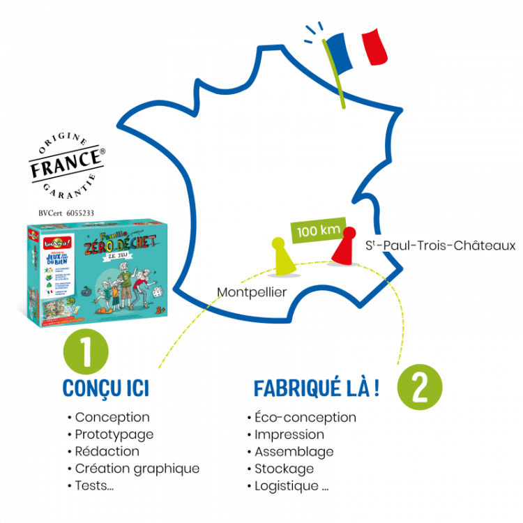 La Famille (presque) zéro déchets - ZE Jeu