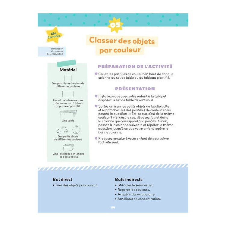 100 activités Montessori avec mon tout-petit
