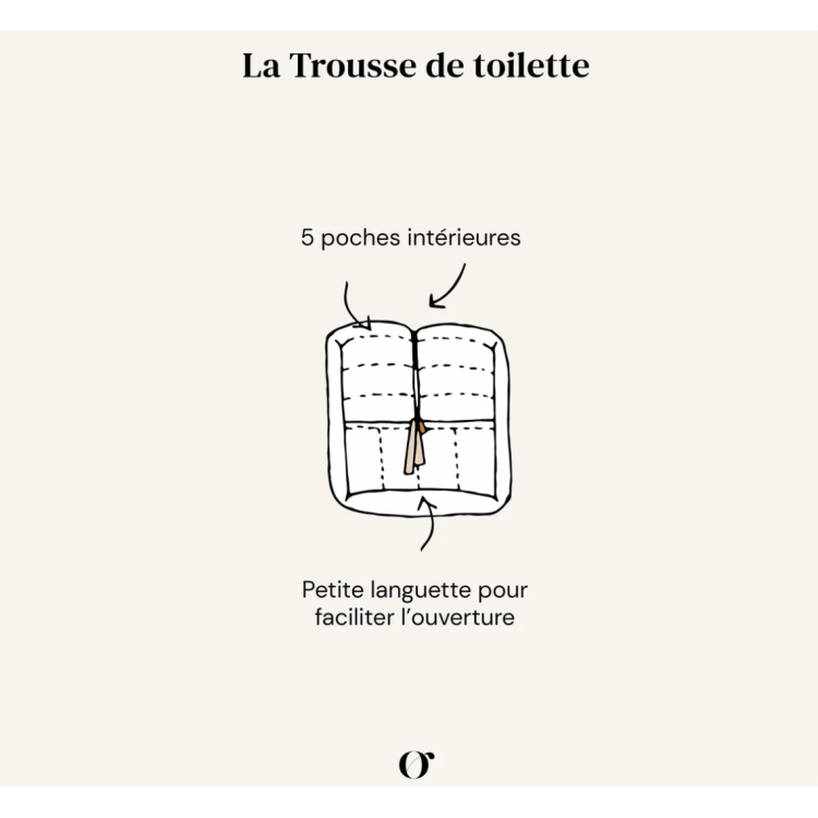 Trousse de toilette Provence