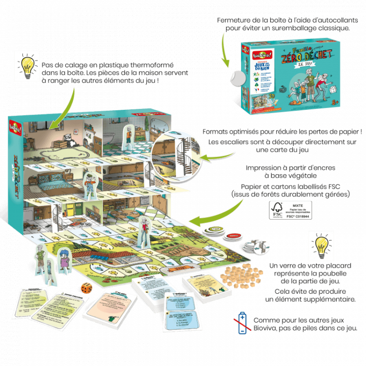 La Famille (presque) zéro déchets - ZE Jeu