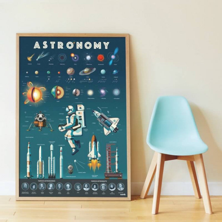 Poster pédagogique géant et stickers - Astronomie