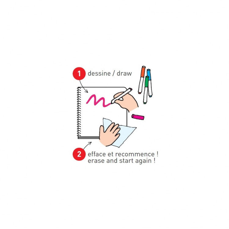Boîte 4 Feutres effaçables